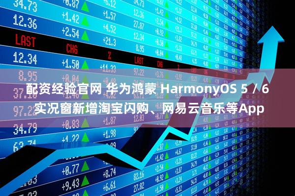 配资经验官网 华为鸿蒙 HarmonyOS 5 / 6 实况窗新增淘宝闪购、网易云音乐等App